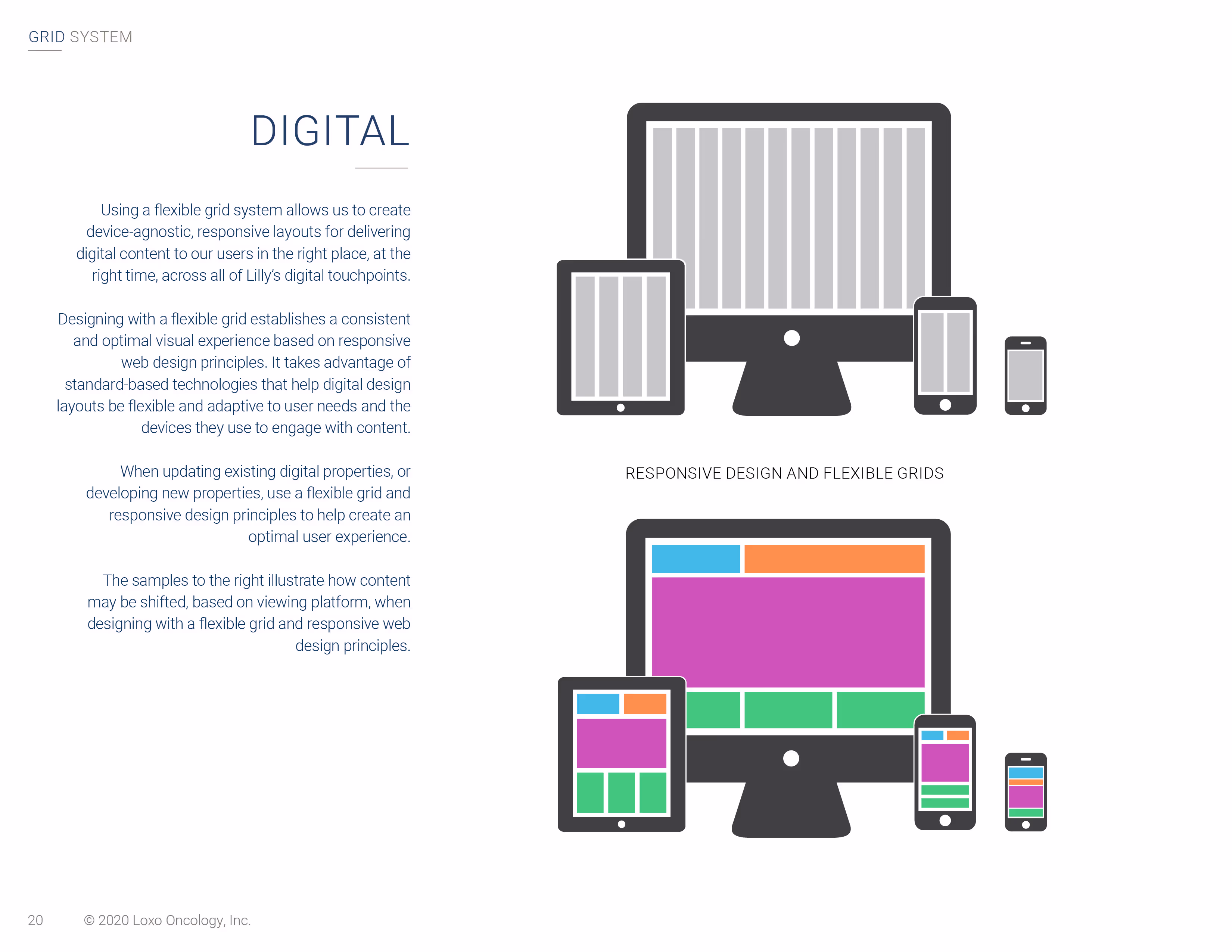Loxo@lilly brand book page