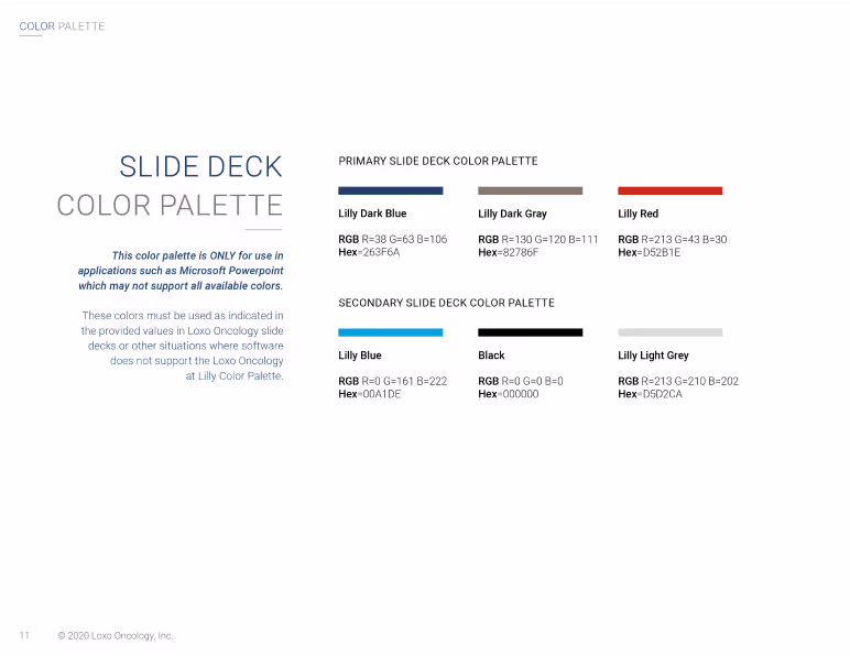 Loxo@lilly brand book page